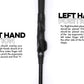 LINKS GOLF GRIP TRAINER - IMPROVE HAND POSTION