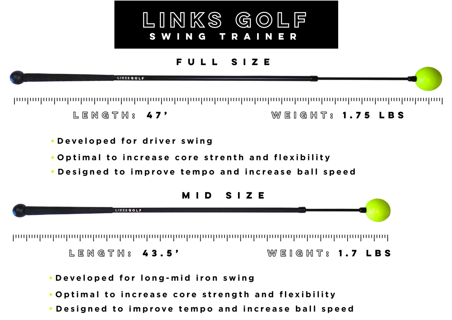 Links Golf Swing Tempo Trainer